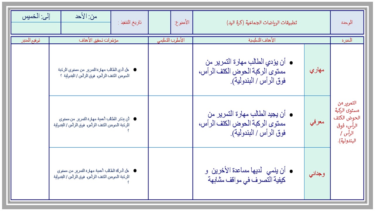 بوربوينت التربية البدنية والصحية 2 مسارات الترم الثاني 