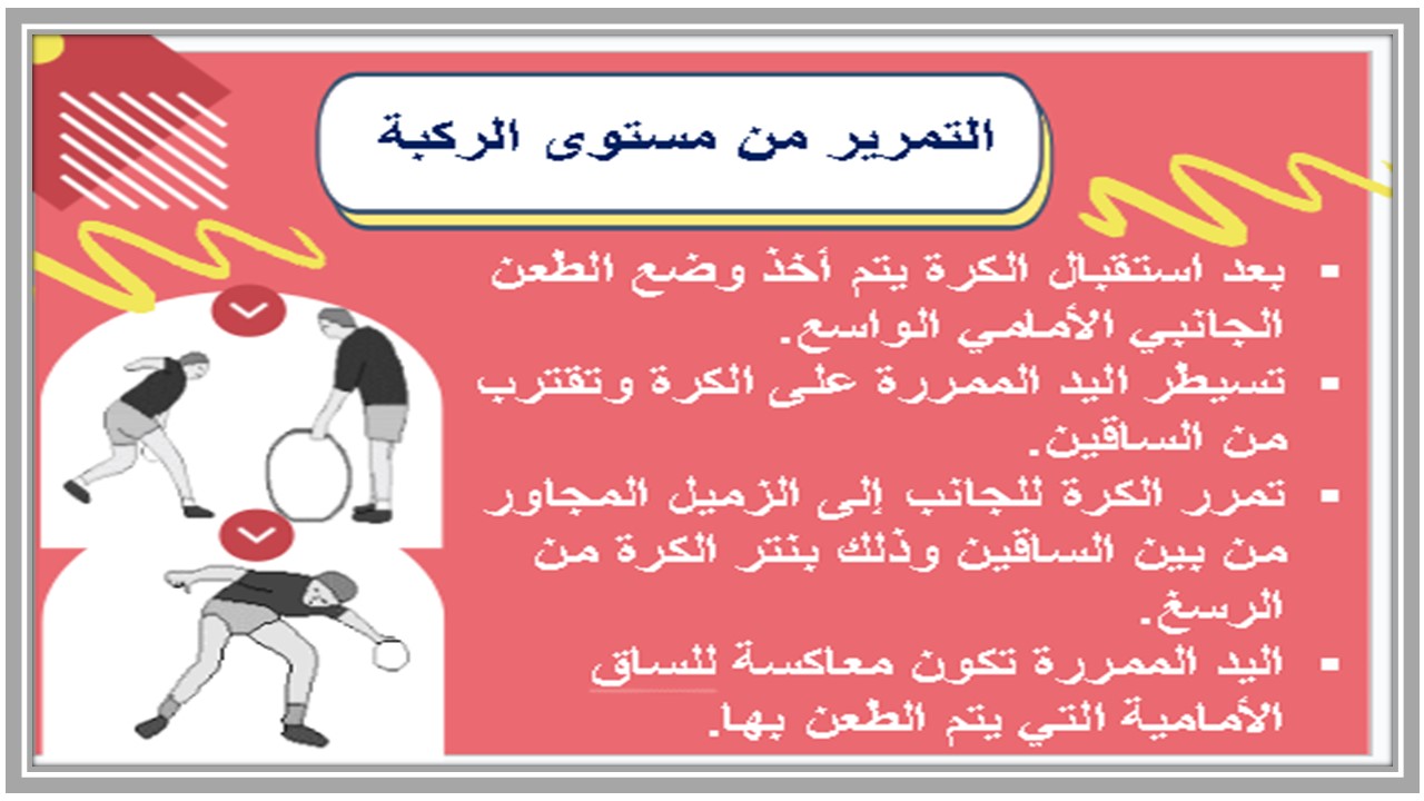 بوربوينت التربية البدنية والصحية 2 مسارات الترم الثاني