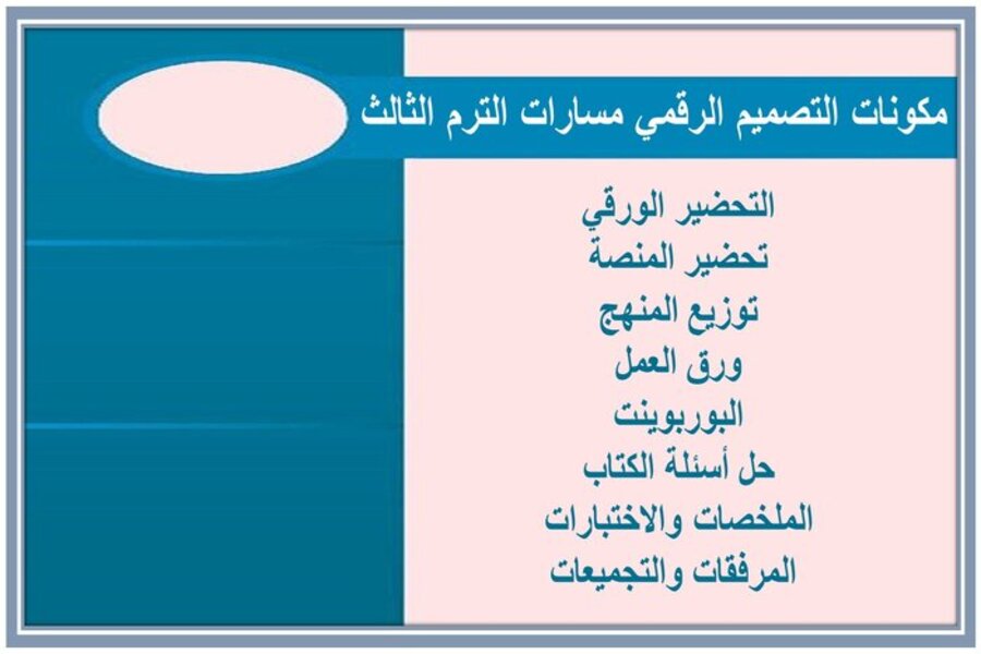 بوربوينت التصميم الرقمي مسارات الترم الثالث  