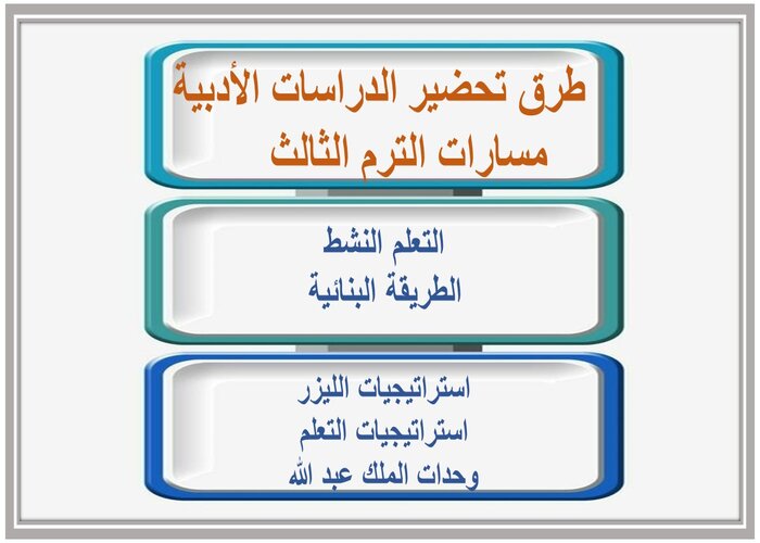 بوربوينت الدراسات الأدبية مسارات الترم الثالث 