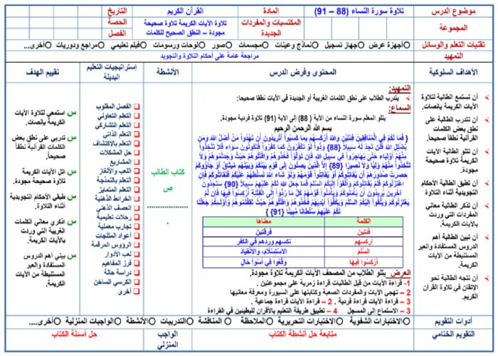 بوربوينت القرآن الكريم 3 مسارات