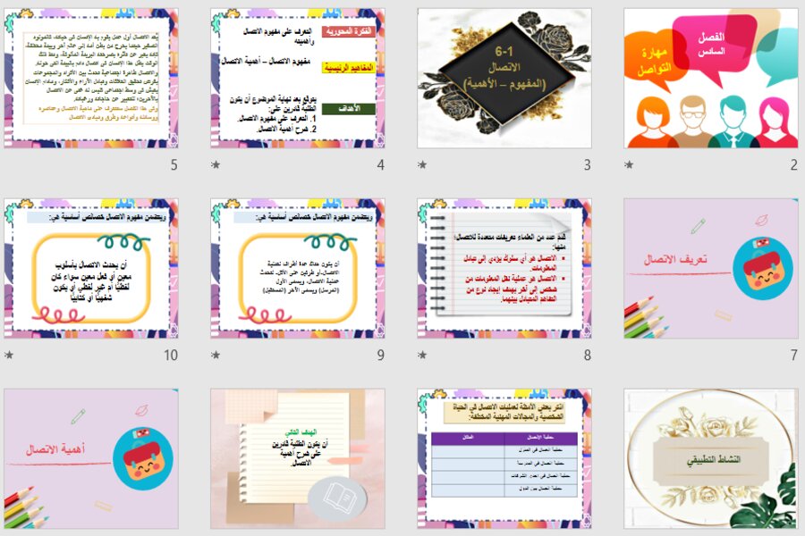 بوربوينت المهارات الإدارية مسارات الترم الثالث  
