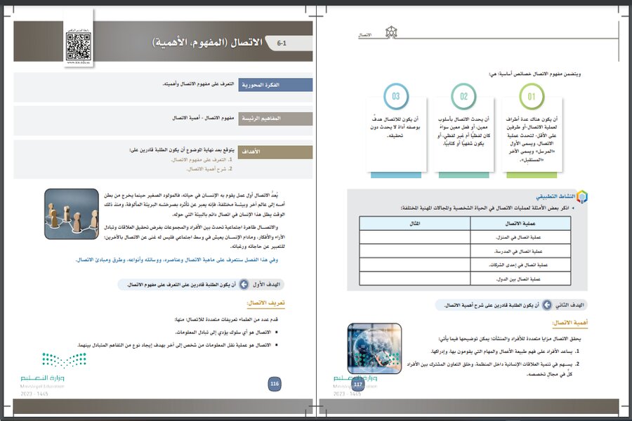 بوربوينت المهارات الإدارية مسارات الترم الثالث  