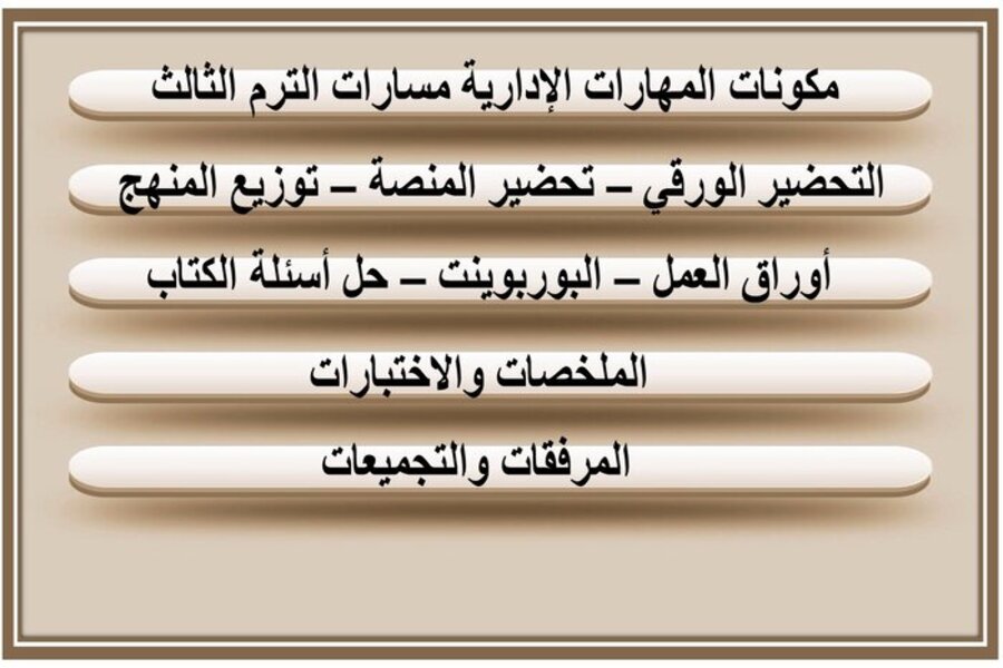 بوربوينت المهارات الإدارية مسارات الترم الثالث  