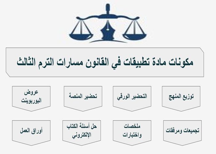 بوربوينت تطبيقات في القانون مسارات الترم الثالث