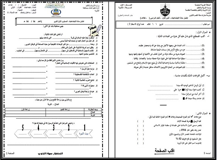 كتاب مادة الدراسات الاجتماعية مسارات الفصل الثالث بوربوينت مادة الدراسات الاجتماعية 1 نظام المسارات