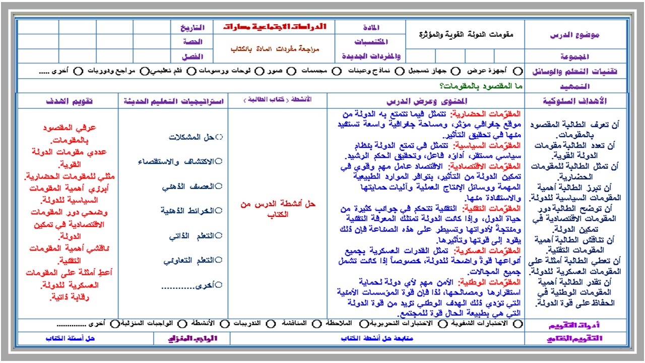بوربوينت مادة الدراسات الاجتماعية مسارات الفصل الثالث بوربوينت مادة الدراسات الاجتماعية مسارات الفصل الثالث