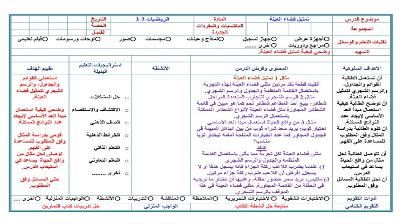 بوربوينت رياضيات 2 مسارات الفصل الثالث بوربوينت رياضيات 2 مسارات الفصل الثالث