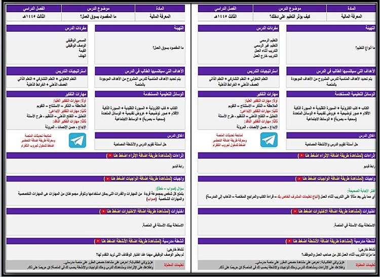بوربوينت مادة المعرفة المالية مسارات الفصل الثالث بوربوينت مادة المعرفة المالية مسارات الفصل الثالث