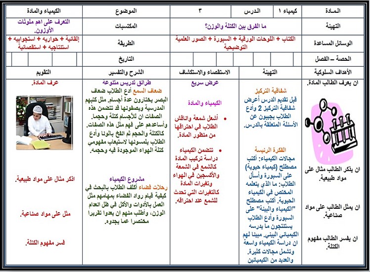 بوربوينت مادة كيمياء 1 مسارات الفصل الثالث بوربوينت مادة كيمياء 1 مسارات الفصل الثالث