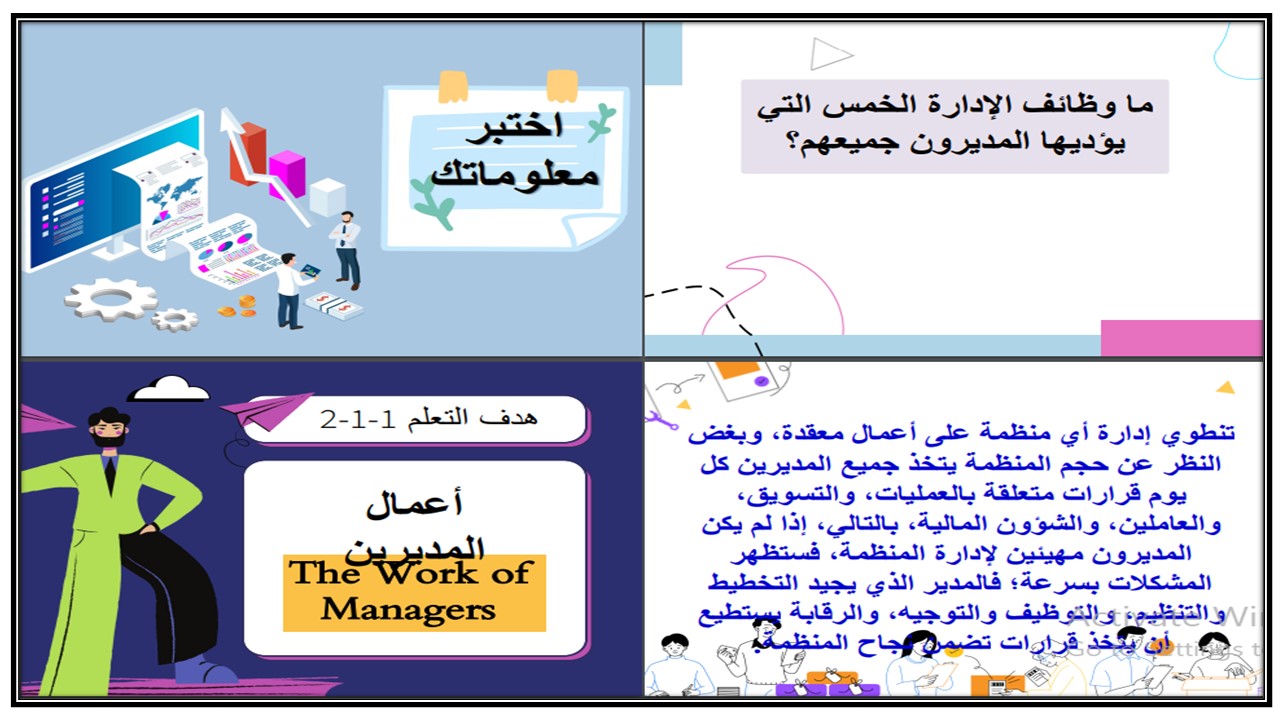 بوربوينت مبادئ الإدارة مسارات الترم الثالث