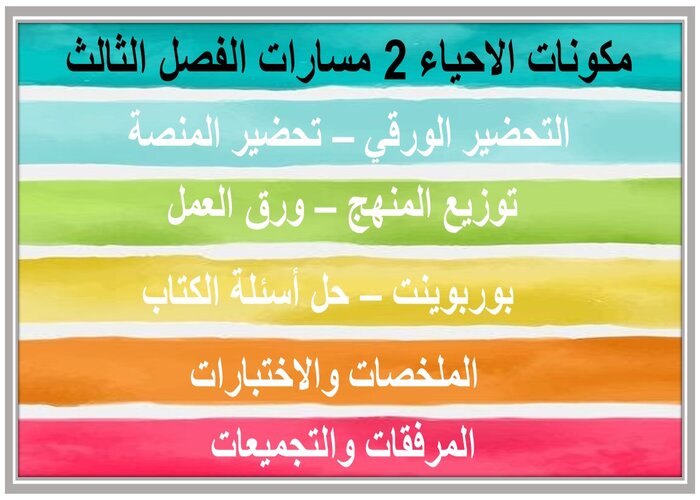 تحضير الاحياء 2 مسارات الفصل الثالث تحضير الاحياء 2 مسارات الفصل الثالث