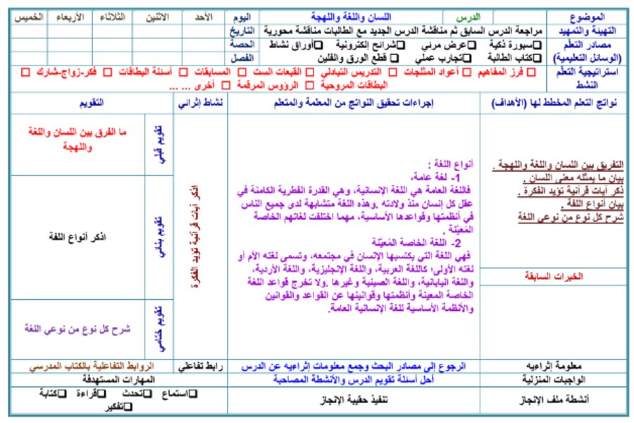 تحضير الدراسات اللغوية مسارات الفصل الثالث تحضير الدراسات اللغوية مسارات الفصل الثالث