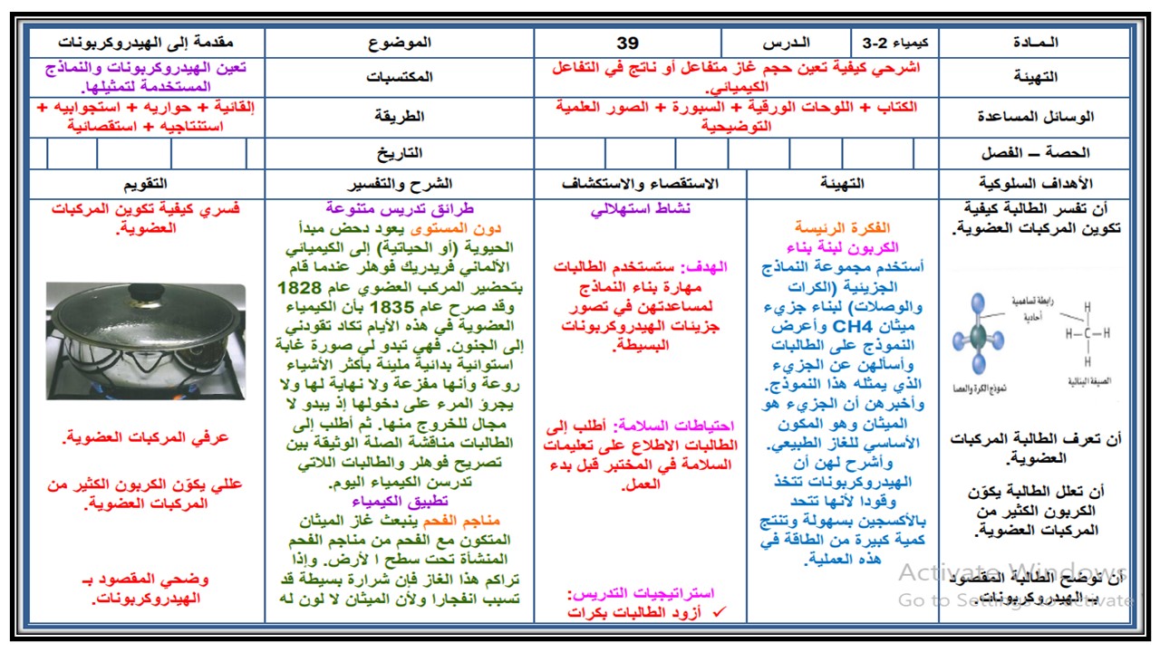 تحضير الكيمياء 2 مسارات الفصل الثالث تحضير الكيمياء 2 مسارات الفصل الثالث