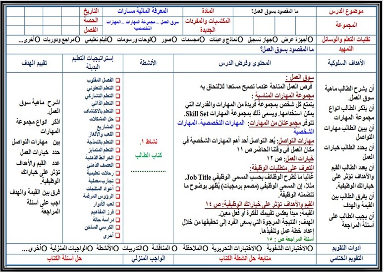 تحضير المنصة مادة المعرفة المالية مسارات الفصل الثالث تحضير المنصة مادة المعرفة المالية مسارات الفصل الثالث