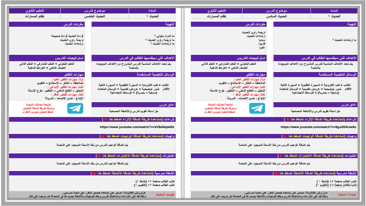تحضير المنصة مادة حديث 1 مسارات الفصل الثالث تحضير المنصة مادة حديث 1 مسارات الفصل الثالث