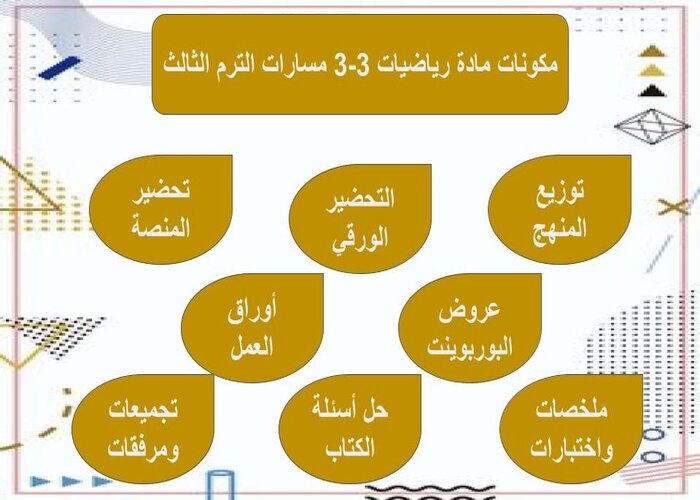 تحضير رياضيات 3-3 مسارات الترم الثالث