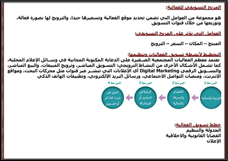 تحضير إدارة الفعاليات 1-2 مسارات الترم الثالث