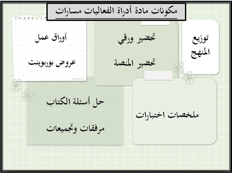 تحضير إدارة الفعاليات 1-2 مسارات الترم الثالث