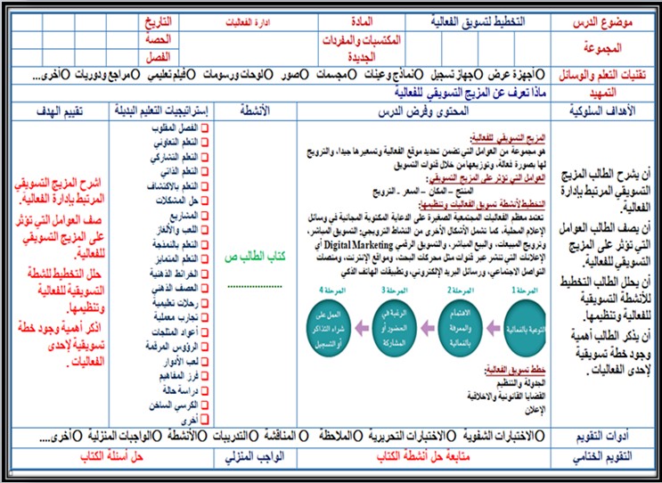 تحضير إدارة الفعاليات 1-2 مسارات الترم الثالث