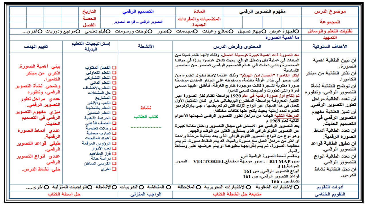 تحضير مادة التصميم الرقمي مسارات الترم الثالث