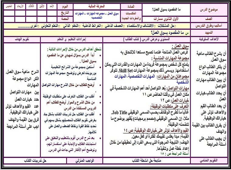 تحضير المعرفة المالية مسارات الفصل الثالث تحضير المعرفة المالية مسارات الفصل الثالث