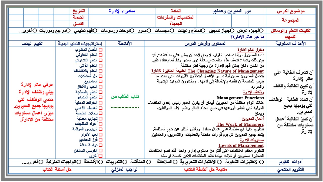 تحضير مبادئ الإدارة مسارات الترم الثالث