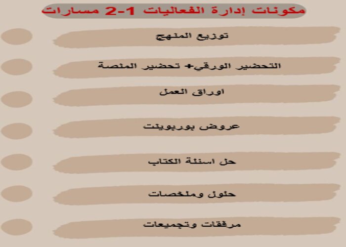 تحضير منصة مدرستي إدارة الفعاليات 1-2 مسارات الترم الثالث