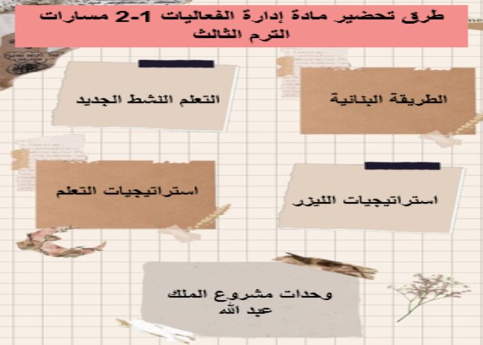 تحضير منصة مدرستي إدارة الفعاليات 1-2 مسارات الترم الثالث