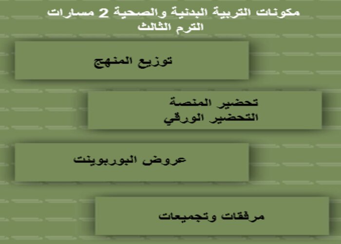 تحضير منصة مدرستي التربية البدنية والصحية 2 مسارات الترم الثالث