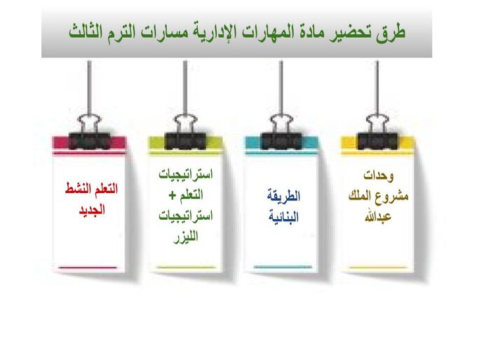 تحضير منصة مدرستي المهارات الإدارية مسارات الترم الثالث