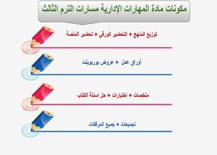 تحضير منصة مدرستي المهارات الإدارية مسارات الترم الثالث