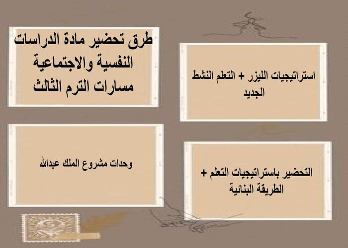 تحضير منصة مدرستي دراسات نفسية واجتماعية مسارات الترم الثالث