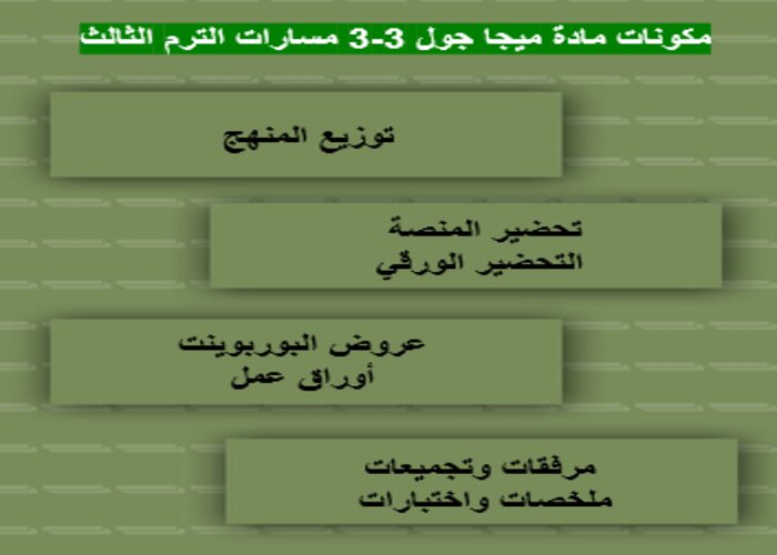 تحضير ميجا جول 3-3 مسارات الترم الثالث