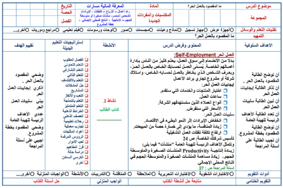 توزيع المنهج مادة المعرفة المالية مسارات الفصل الثالث توزيع المنهج مادة المعرفة المالية مسارات الفصل الثالث