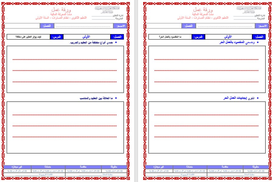 توزيع المنهج مادة المعرفة المالية مسارات الفصل الثالث توزيع المنهج مادة المعرفة المالية مسارات الفصل الثالث