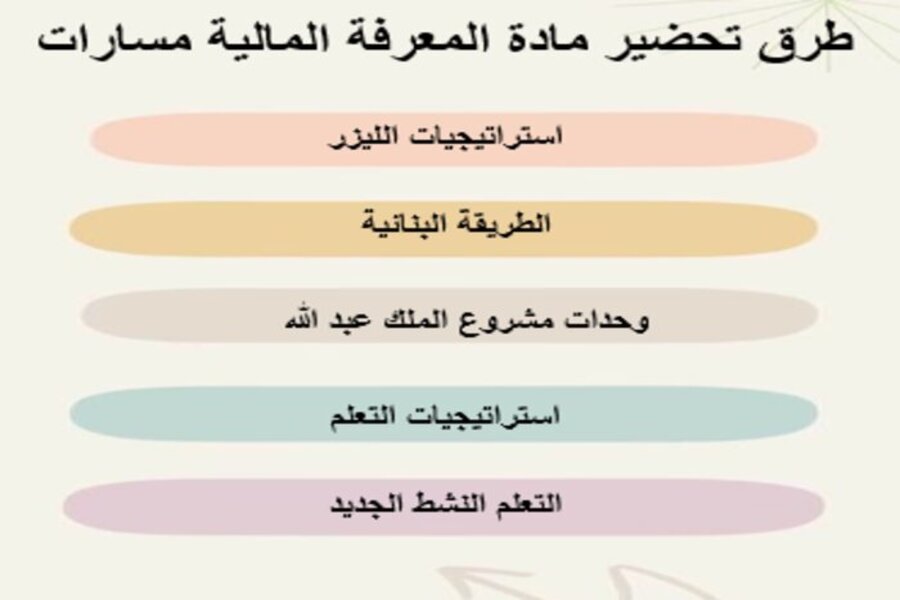 توزيع المنهج مادة المعرفة المالية مسارات الفصل الثالث توزيع المنهج مادة المعرفة المالية مسارات الفصل الثالث