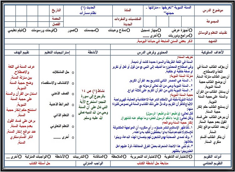 توزيع المنهج مادة حديث 1 مسارات الفصل الثالث توزيع المنهج مادة حديث 1 مسارات الفصل الثالث