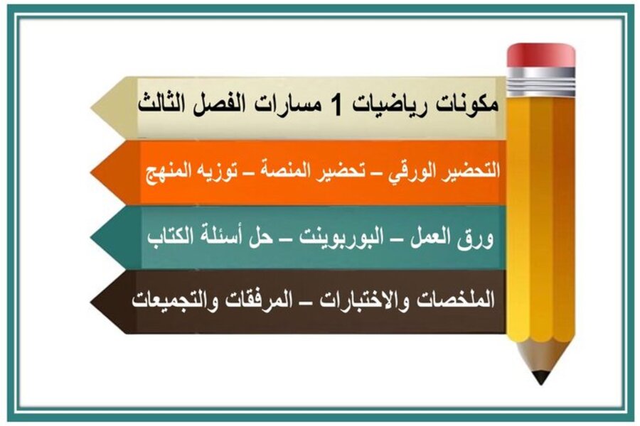 توزيع المنهج مادة رياضيات 1 مسارات الفصل الثالث توزيع المنهج مادة رياضيات 1 مسارات الفصل الثالث