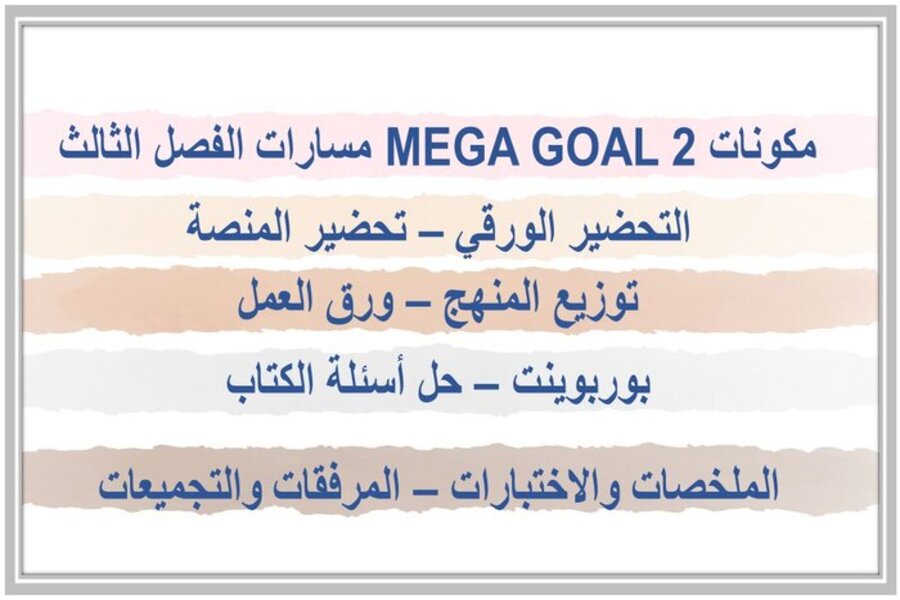 توزيع منهج MEGA GOAL 2 مسارات الفصل الثالث توزيع منهج MEGA GOAL 2 مسارات الفصل الثالث