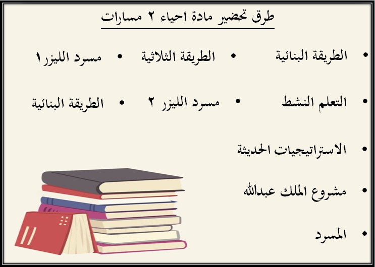 توزيع منهج الاحياء 2 مسارات الفصل الثالث توزيع منهج الاحياء 2 مسارات الفصل الثالث