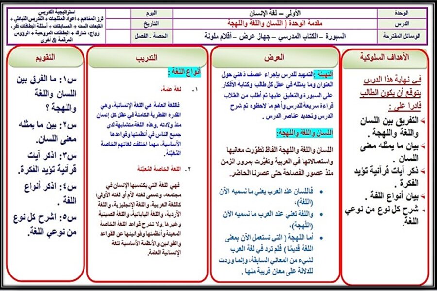توزيع منهج الدراسات اللغوية مسارات الفصل الثالث توزيع منهج الدراسات اللغوية مسارات الفصل الثالث