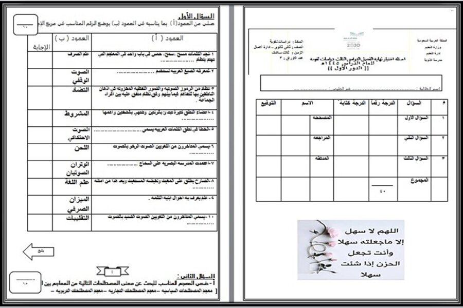 توزيع منهج الدراسات اللغوية مسارات الفصل الثالث توزيع منهج الدراسات اللغوية مسارات الفصل الثالث