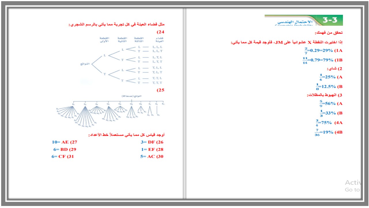 توزيع منهج الرياضيات 2 مسارات الفصل الثالث توزيع منهج الرياضيات 2 مسارات الفصل الثالث