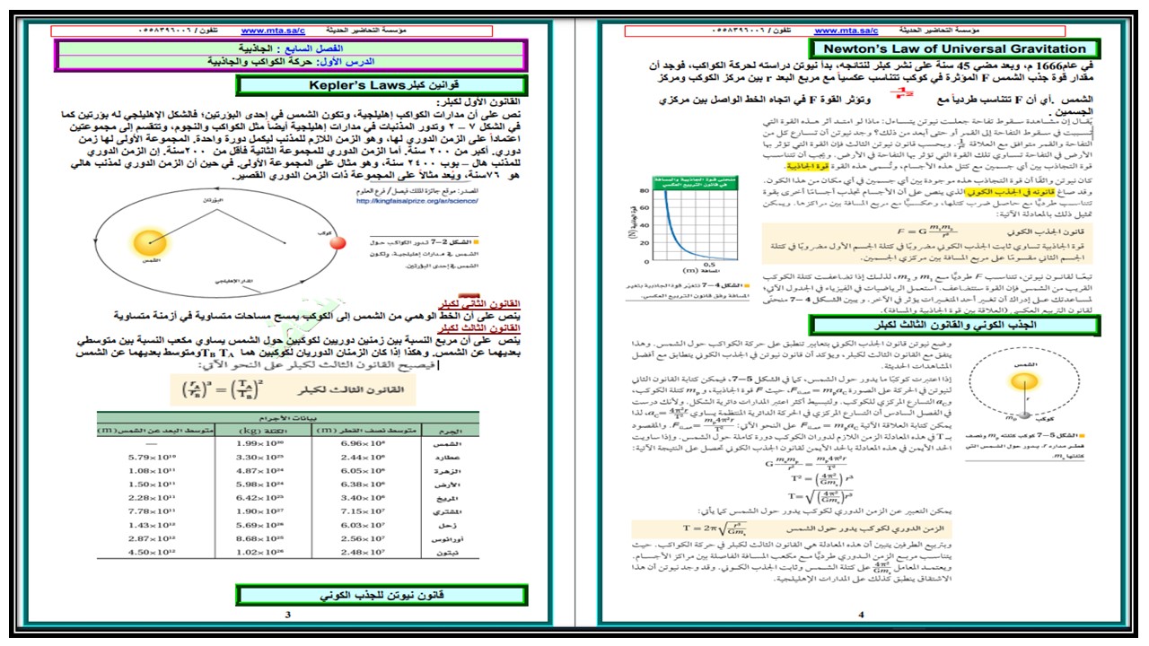 توزيع منهج الفيزياء 2 مسارات الفصل الثالث توزيع منهج الفيزياء 2 مسارات الفصل الثالث