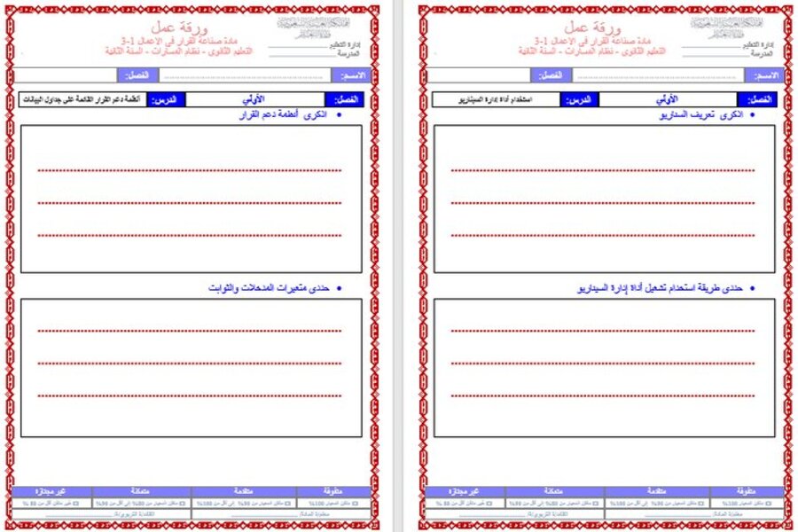 توزيع منهج صناعة القرار 1-3 مسارات الفصل الثالث توزيع منهج صناعة القرار 1-3 مسارات الفصل الثالث