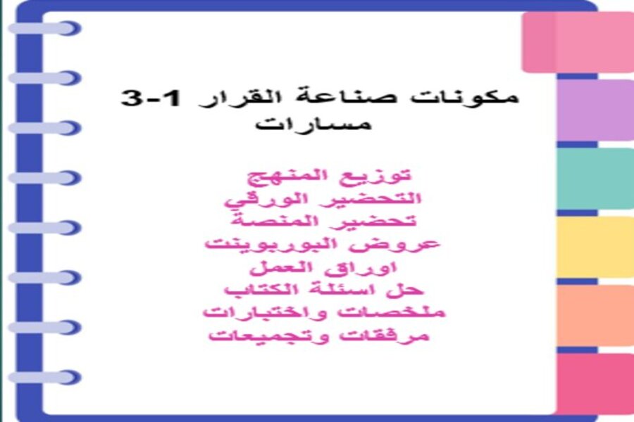 توزيع منهج صناعة القرار 1-3 مسارات الفصل الثالث توزيع منهج صناعة القرار 1-3 مسارات الفصل الثالث