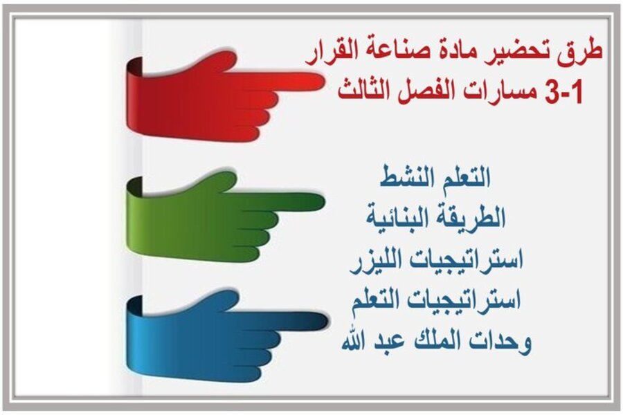 توزيع منهج صناعة القرار 1-3 مسارات الفصل الثالث توزيع منهج صناعة القرار 1-3 مسارات الفصل الثالث