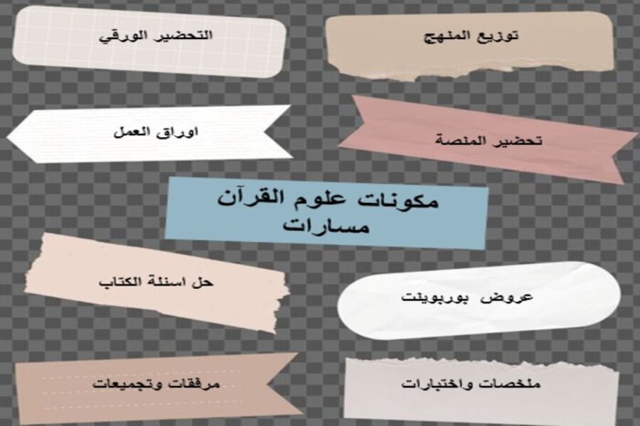 توزيع منهج علوم القرآن مسارات الفصل الثالث توزيع منهج علوم القرآن مسارات الفصل الثالث