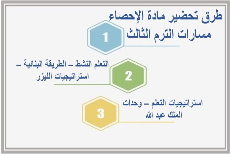 توزيع منهج مادة الإحصاء مسارات الترم الثالث
